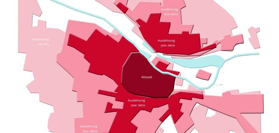 Wachstumsphasen Stadt Warendorf Mittelalter bis ins 21. Jahrhundert bauliche Entwicklung der Stadt Warendorf bis ins 21. Jahrhundert