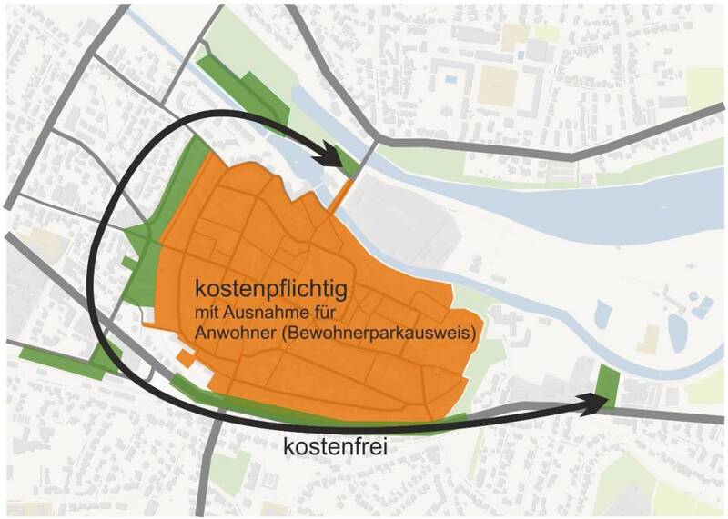 Stadt Warendorf / Parkraumkonzept in der finalen Phase